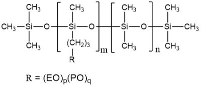 UC-204 hydrophilic silicon oil 
